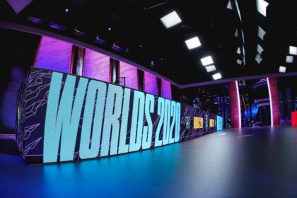 LGD, Unicorns, Liquid, Talon advance, Worlds 2020 groups drawn