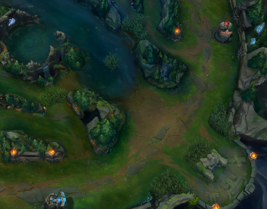The bottom lane changes in LoL 2024