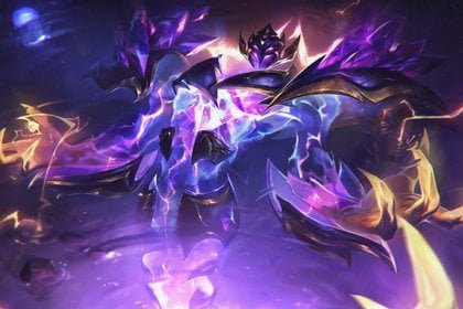Here are the LoL Patch 14.12 early notes